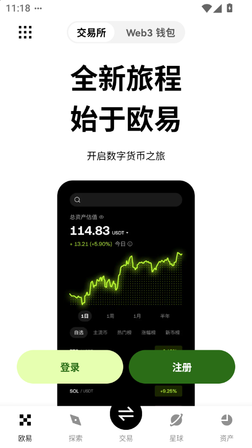 现货交易界面